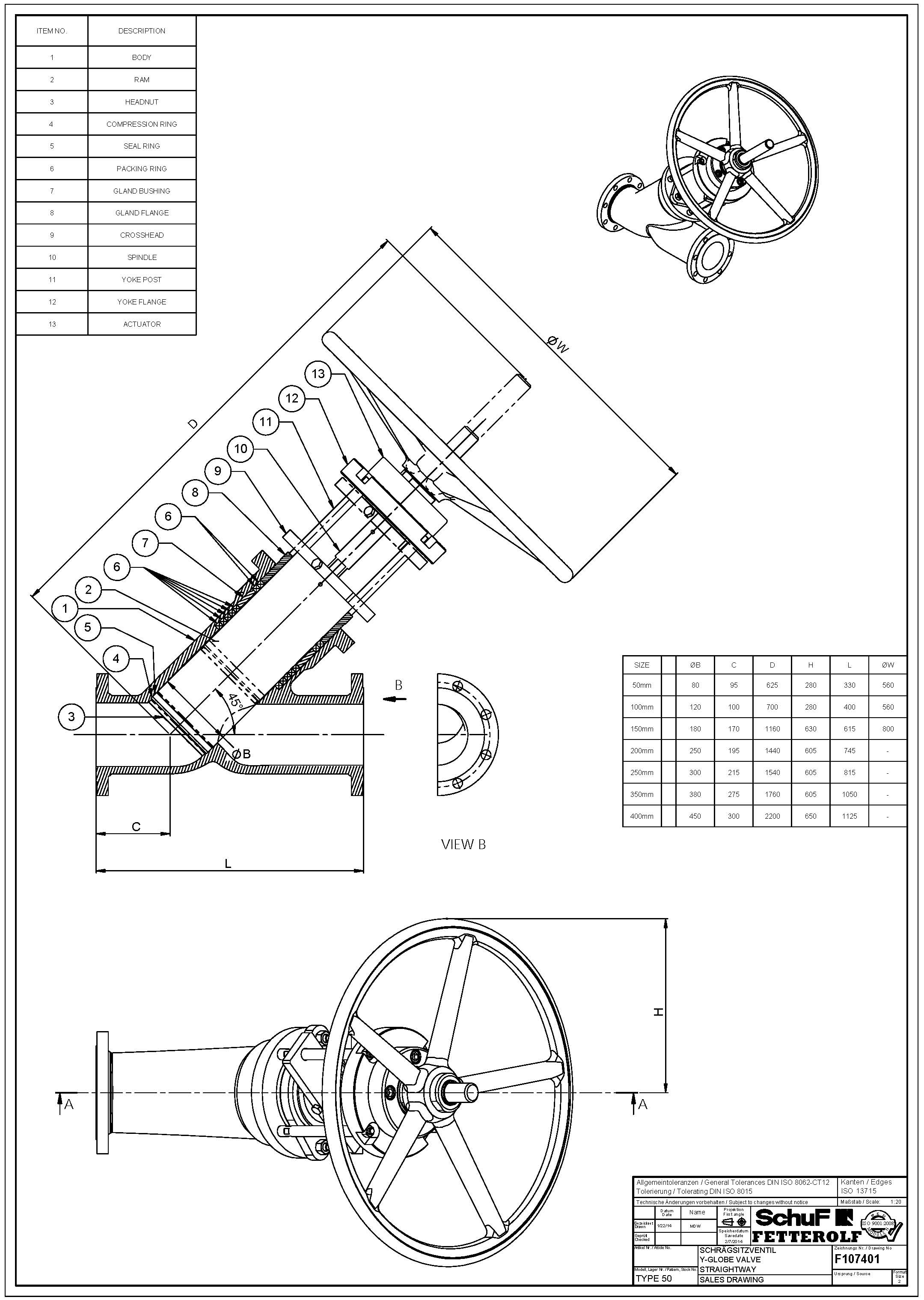 Straightway Globe Valve